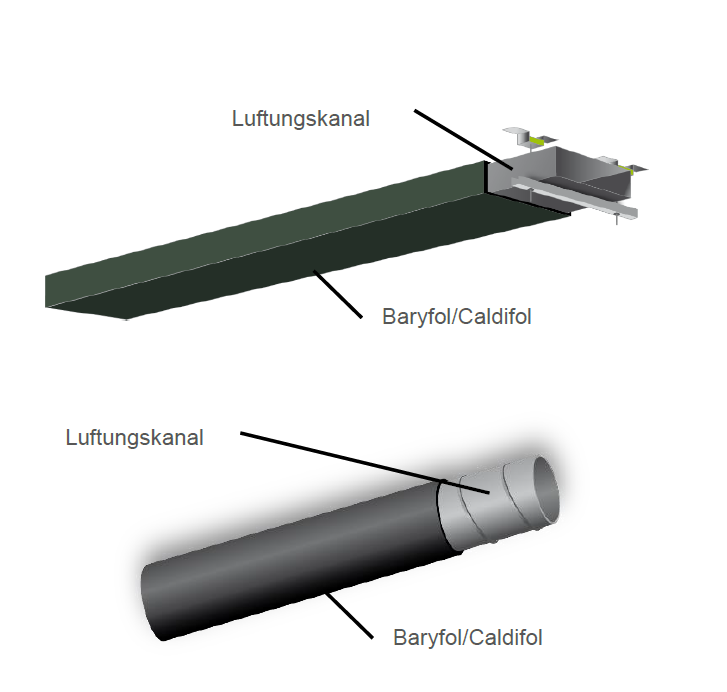 Installation of sound-absorbing material in the ventilation duct 2