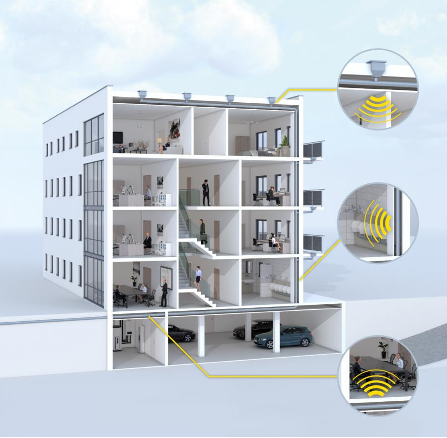ISOPARTNER - Effizienter Schallschutz in der Haustechnik