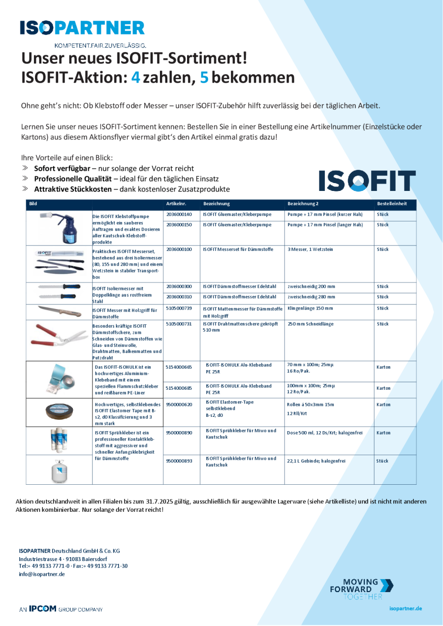 ISOFIT Sortiment